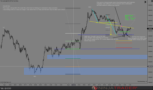 Click to Enlarge

Name: Chart.png
Size: 122 KB