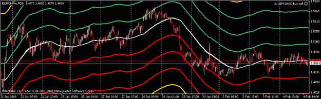 Click to Enlarge

Name: eur chf.gif
Size: 17 KB