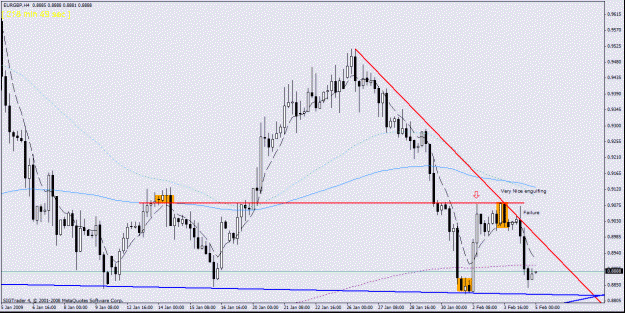 Click to Enlarge

Name: 18-eur-gbp -,4-2-9.gif
Size: 24 KB