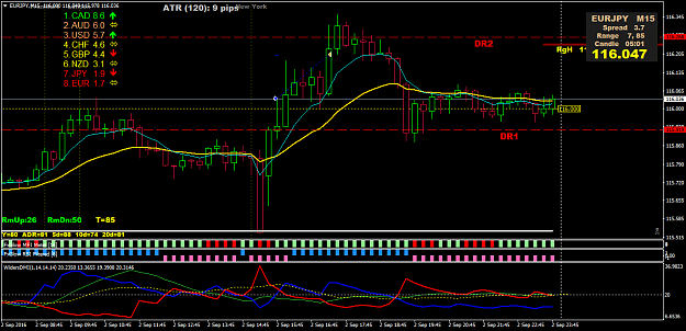 Click to Enlarge

Name: EURJPYM15.png
Size: 65 KB