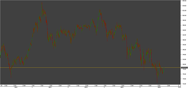 Click to Enlarge

Name: Chart_AUD_JPY_Daily_snapshot.png
Size: 17 KB