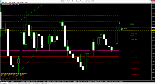 Click to Enlarge

Name: gbpusd-d1-ifcmarkets-corp-2.png
Size: 86 KB