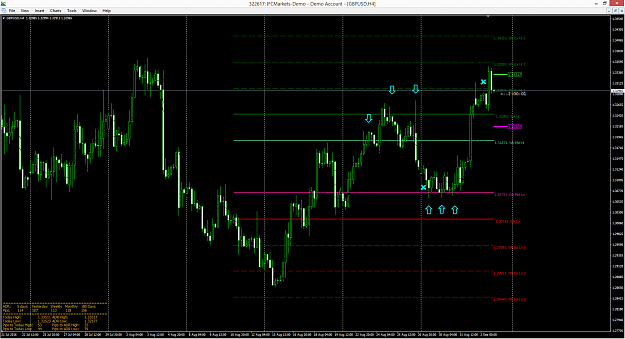 Click to Enlarge

Name: gbpusd-h4-ifcmarkets-corp-3.png
Size: 96 KB