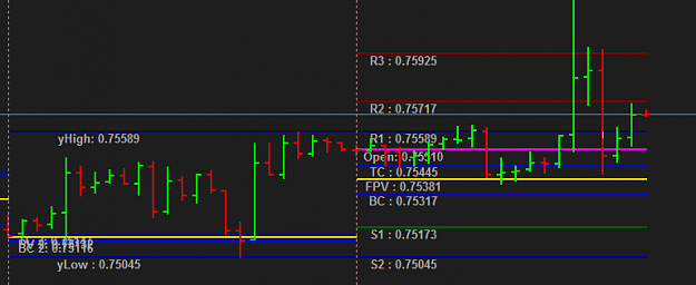 Click to Enlarge

Name: higher value audusd.png
Size: 14 KB