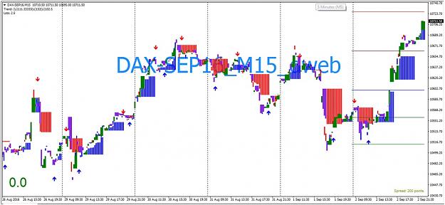 Click to Enlarge

Name: R_D_dwebPriceTrend_cd4.jpg
Size: 111 KB
