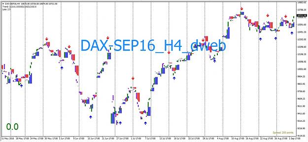 Click to Enlarge

Name: R_D_dwebPriceTrend_cd5.jpg
Size: 124 KB