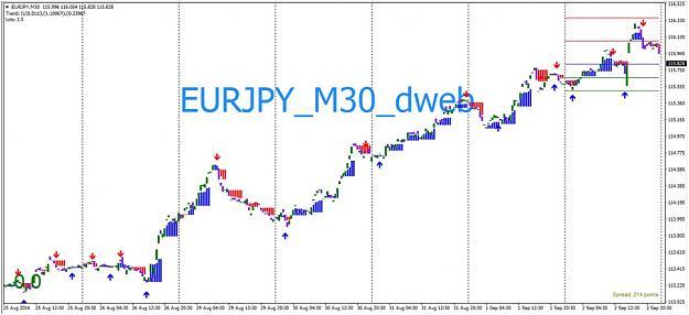 Click to Enlarge

Name: R_D_dwebPriceTrend_cd6.jpg
Size: 98 KB