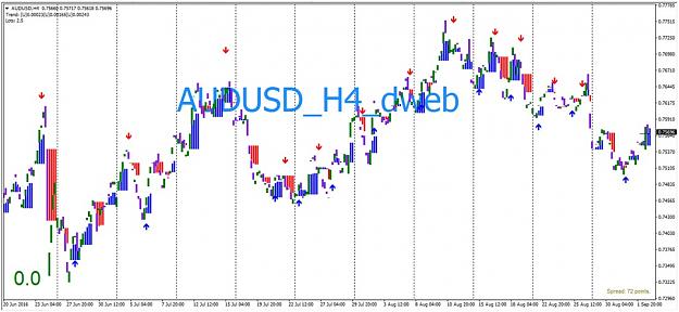 Click to Enlarge

Name: R_D_dwebPriceTrend_cd11.jpg
Size: 117 KB