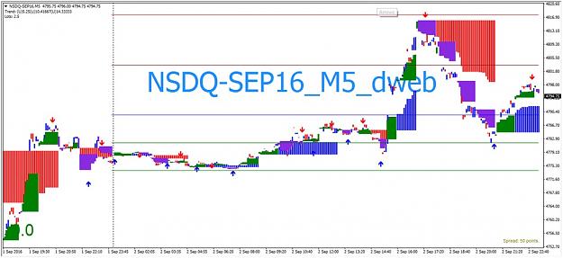 Click to Enlarge

Name: R_D_dwebPriceTrend_cd12.jpg
Size: 109 KB