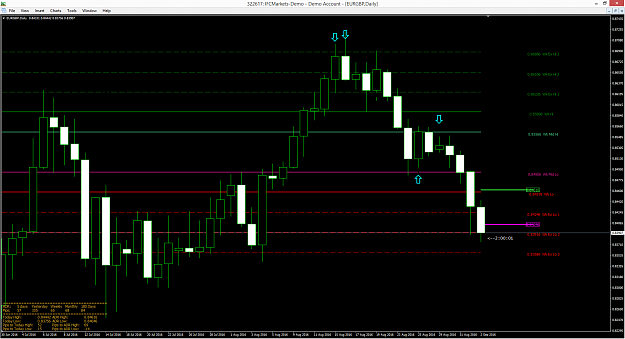 Click to Enlarge

Name: eurgbp-d1-ifcmarkets-corp-2.png
Size: 77 KB