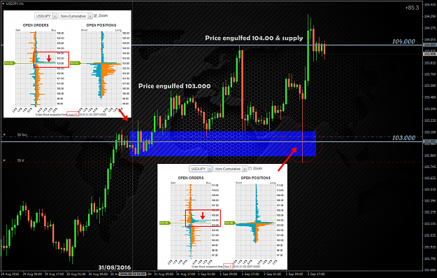 Click to Enlarge

Name: USDJPYLIQUIDITY.png
Size: 787 KB