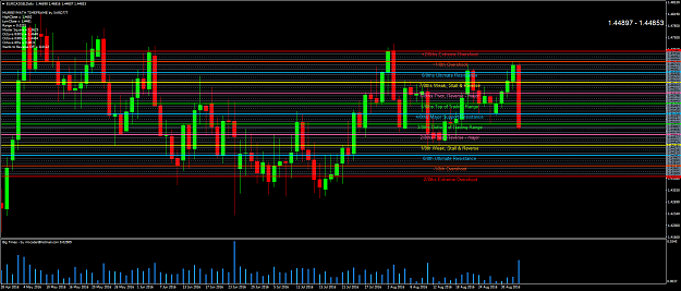 Click to Enlarge

Name: EURCADSBDaily 5.png
Size: 81 KB