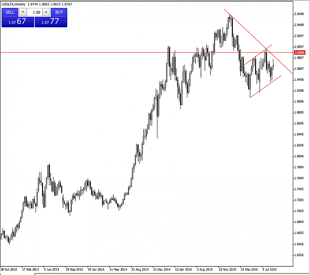 Click to Enlarge

Name: 201 usd lfx w1 .png
Size: 49 KB