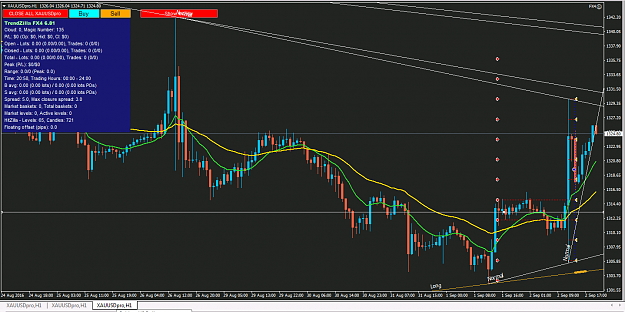 Click to Enlarge

Name: Sell at 1314.89.png
Size: 96 KB