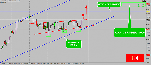 Click to Enlarge

Name: dax H4.png
Size: 47 KB