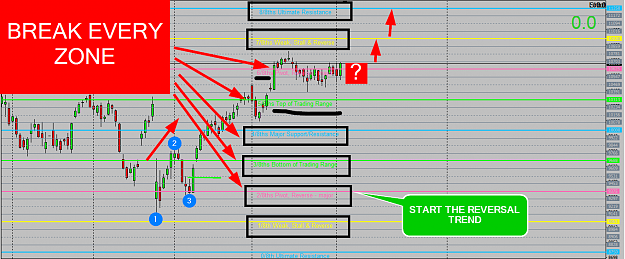 Click to Enlarge

Name: dax daily 2.png
Size: 62 KB