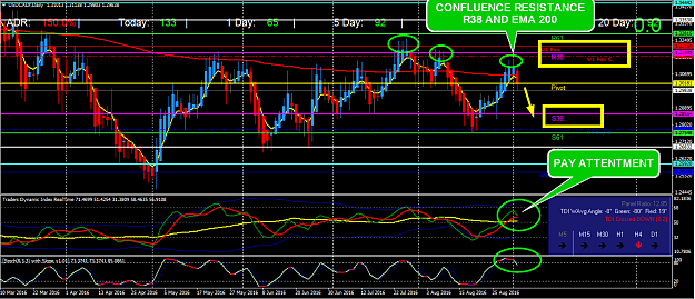 Click to Enlarge

Name: USDCAD DAILY 2.png
Size: 73 KB