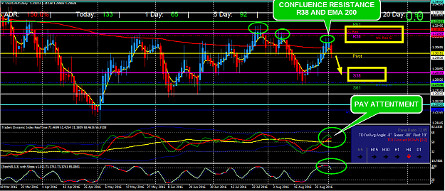 Click to Enlarge

Name: USDCAD DAILY 2.png
Size: 73 KB