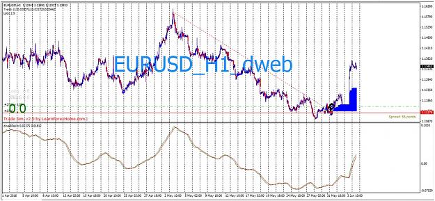 Click to Enlarge

Name: R_D_maunal strategy testing16.jpg
Size: 210 KB