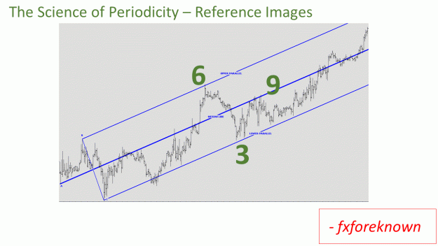 Click to Enlarge

Name: Slide7.GIF
Size: 107 KB
