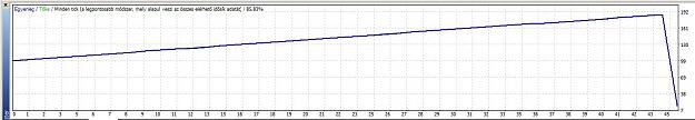 Click to Enlarge

Name: graph.JPG
Size: 62 KB