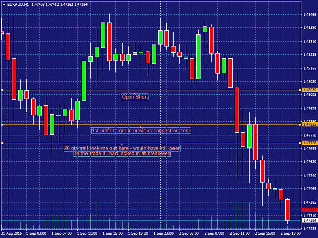 Click to Enlarge

Name: euraud-h1-easy-forex.png
Size: 42 KB