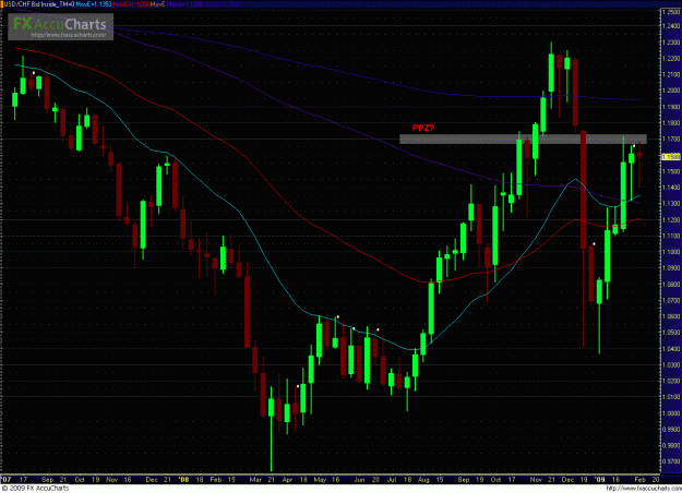 Click to Enlarge

Name: USDCHF 020509_2.GIF
Size: 46 KB