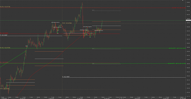 Click to Enlarge

Name: current postion Chart_USD_JPY_15 Mins_snapshot   live nfp.png
Size: 51 KB