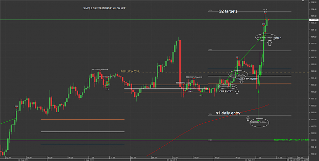 Click to Enlarge

Name: live nfp.png
Size: 71 KB