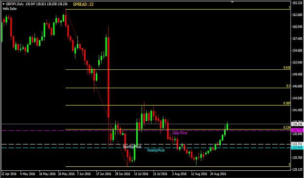 Click to Enlarge

Name: GBPJPY292016.jpg
Size: 96 KB