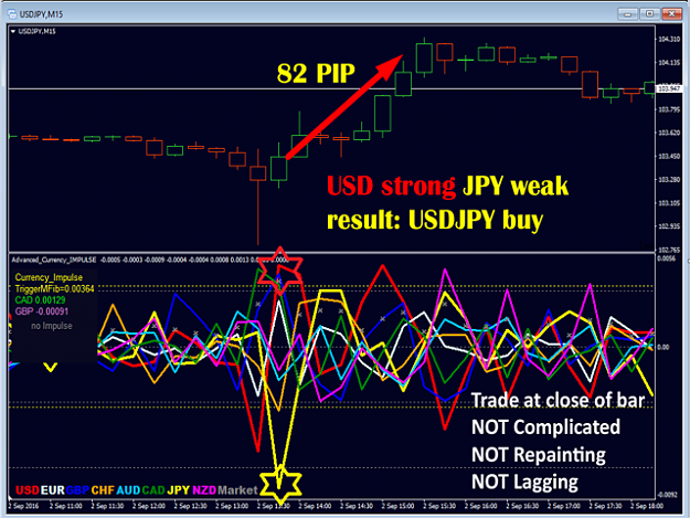 Click to Enlarge

Name: CURRENCY_SPEED_usdjpy.png
Size: 183 KB