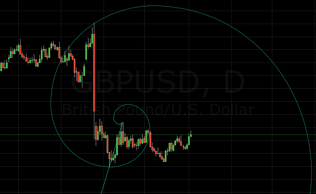 Click to Enlarge

Name: gbpusd 9-4-16 b.png
Size: 62 KB