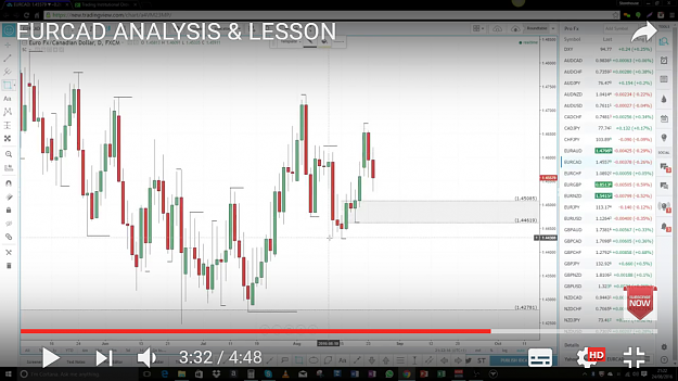 Click to Enlarge

Name: EURCAD ANALYSIS & LESSON 24_08_2016.png
Size: 592 KB