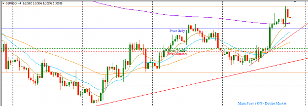 Click to Enlarge

Name: GBPUSD_Sept._4,_2016_4H_ChartView.png
Size: 22 KB