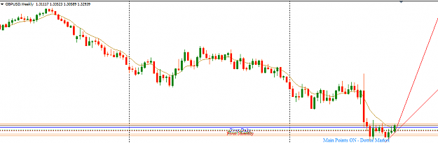 Click to Enlarge

Name: GBPUSD_Sept._4,_2016_Weekly_ChartView.png
Size: 15 KB