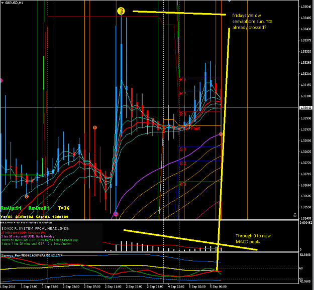 Click to Enlarge

Name: 0509gbpusd.PNG
Size: 41 KB