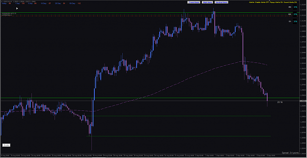 Click to Enlarge

Name: usdcad.png
Size: 55 KB