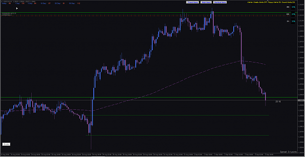 Click to Enlarge

Name: usdcad.png
Size: 55 KB