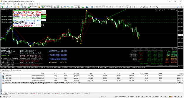 Click to Enlarge

Name: Forex Broker Inc MT4 Client Terminal.png
Size: 179 KB