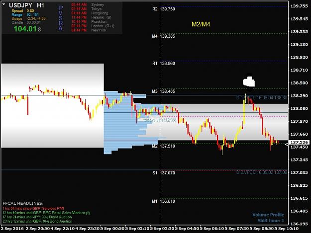 Click to Enlarge

Name: GBPJPY.gtlM5.jpg
Size: 123 KB