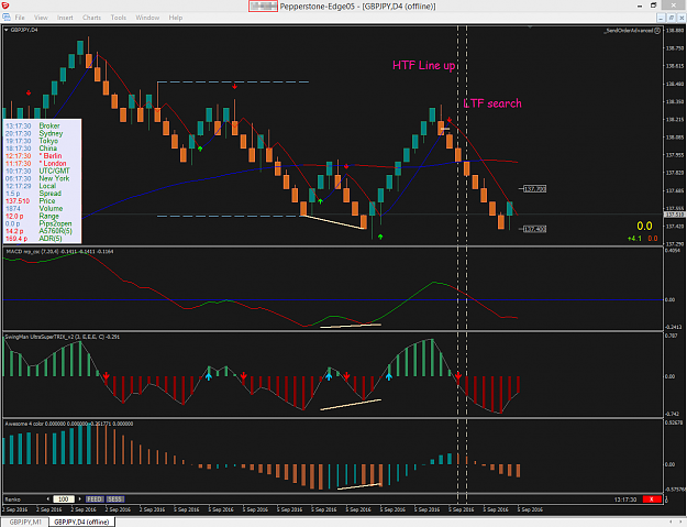 Click to Enlarge

Name: RENKO 252.png
Size: 62 KB
