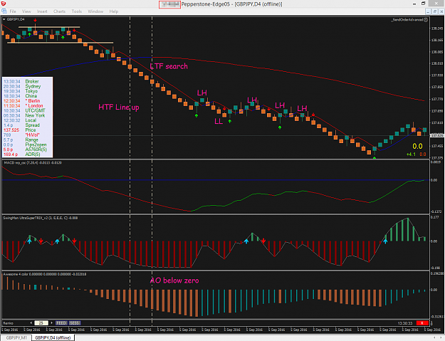 Click to Enlarge

Name: RENKO 253.png
Size: 63 KB
