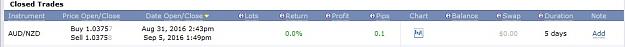 Click to Enlarge

Name: audnzd, 2016 september 05, 0_0.jpg
Size: 31 KB