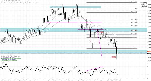Click to Enlarge

Name: EURUSDM5.png
Size: 85 KB