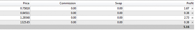 Click to Enlarge

Name: So far so good.png
Size: 6 KB