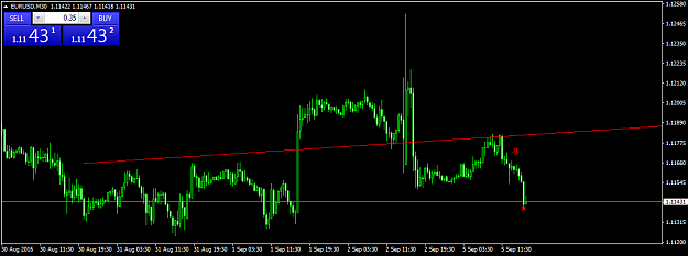 Click to Enlarge

Name: EURUSDM30.png
Size: 28 KB