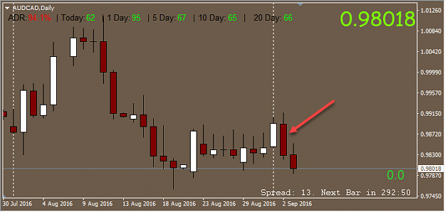 Click to Enlarge

Name: AC daily.png
Size: 18 KB