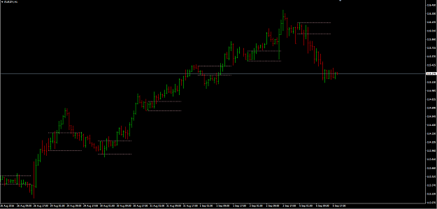 Click to Enlarge

Name: IB_indicator.PNG
Size: 34 KB