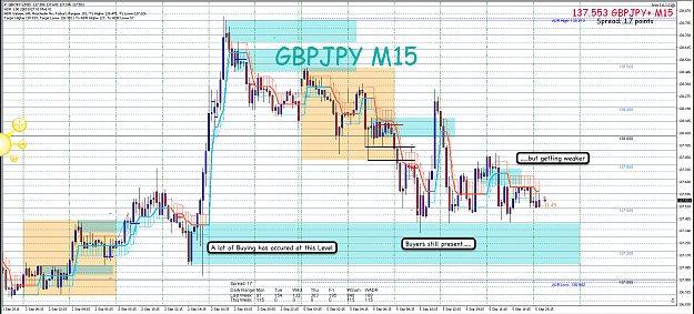 Click to Enlarge

Name: 5th sept 16 GBP:JPY M15 Observations 2.png
Size: 152 KB