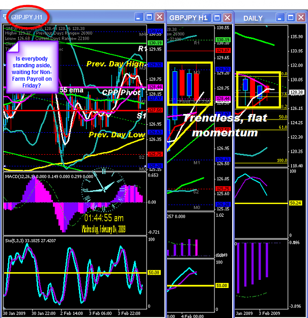Click to Enlarge

Name: GBPJPY chart.png
Size: 65 KB